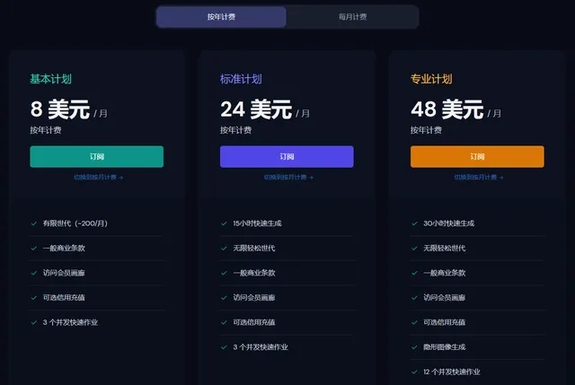 订阅计划对比