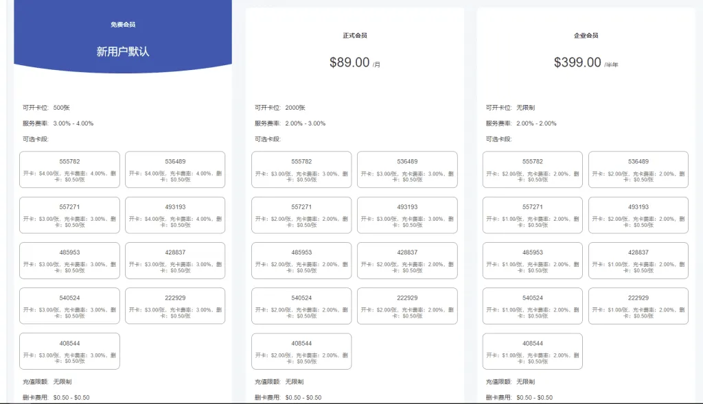 费用及会员制介绍