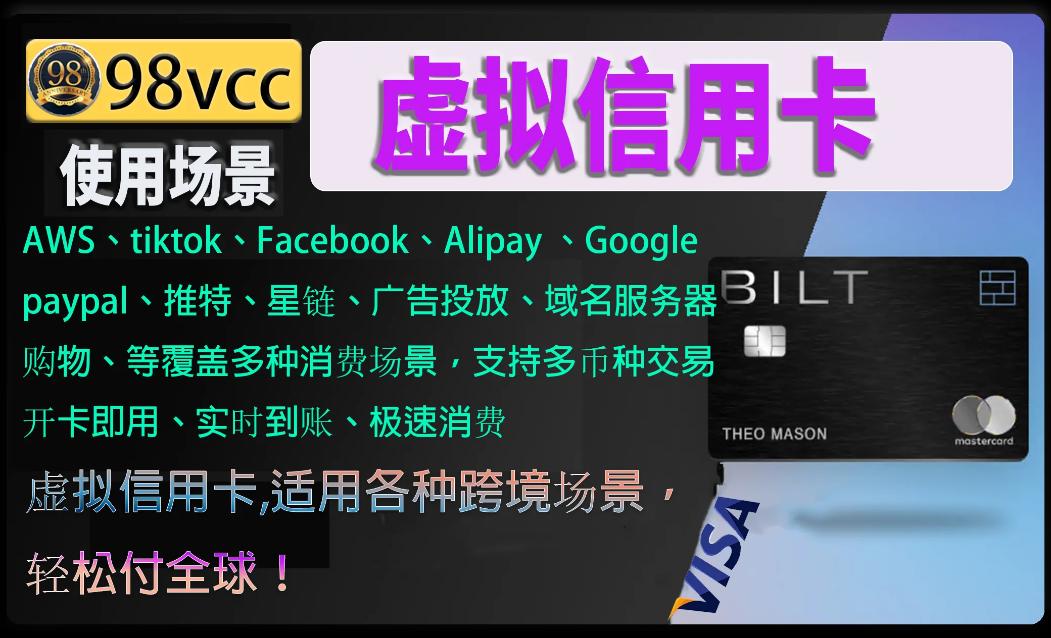 虚拟信用卡