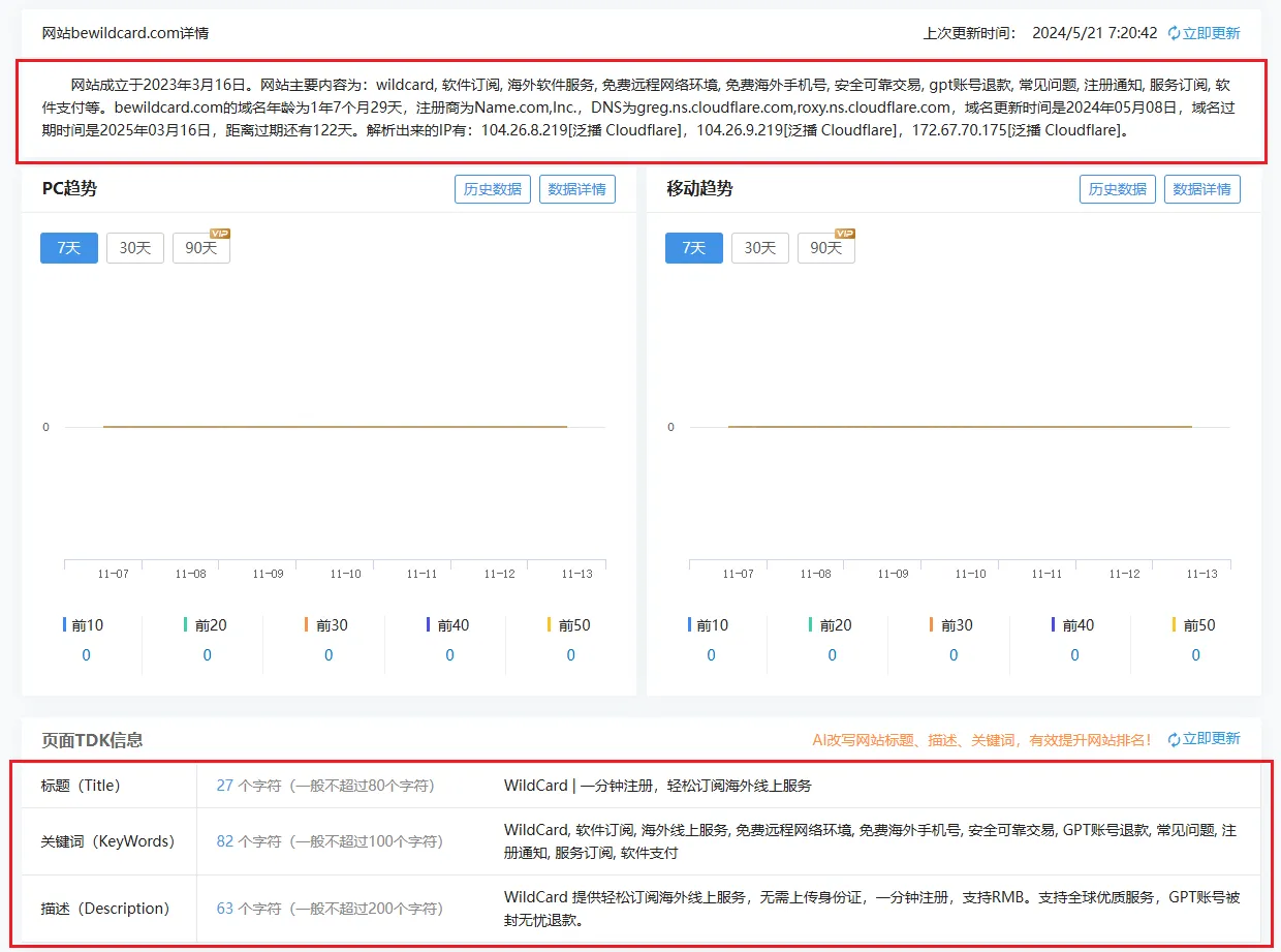 创始人信息