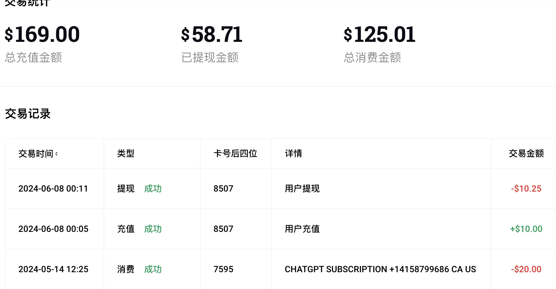支持的服务
