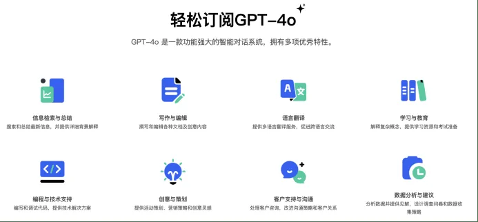 功能介绍