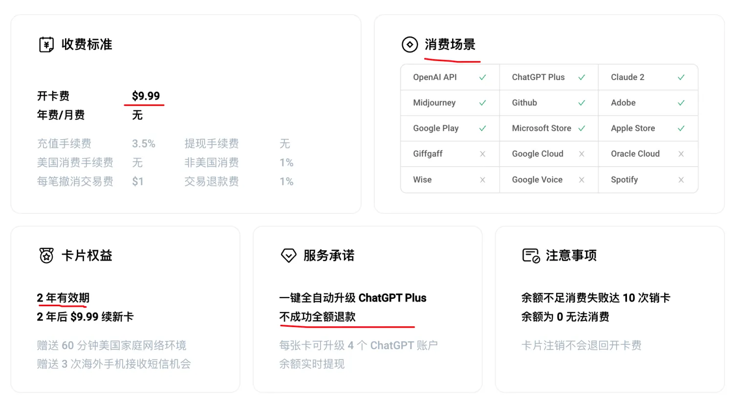 费用介绍