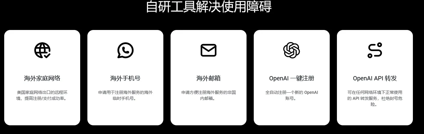 功能示例
