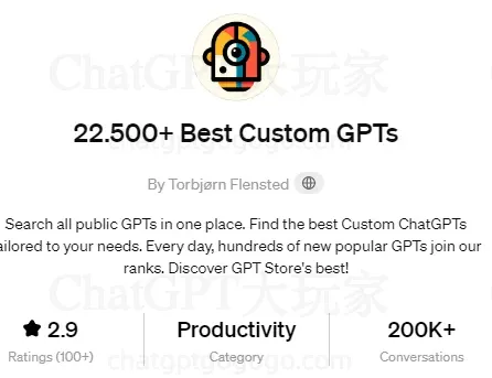 Best Custom GPTs