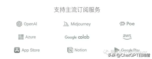 注册图片