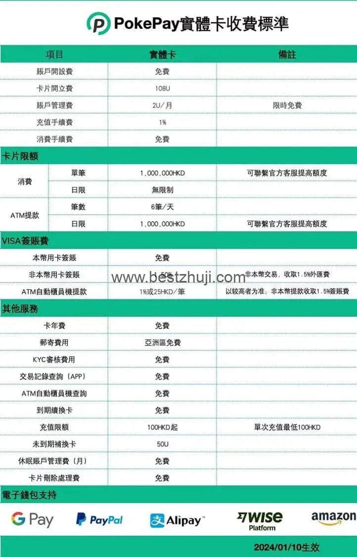 pokepay实体卡费用详情