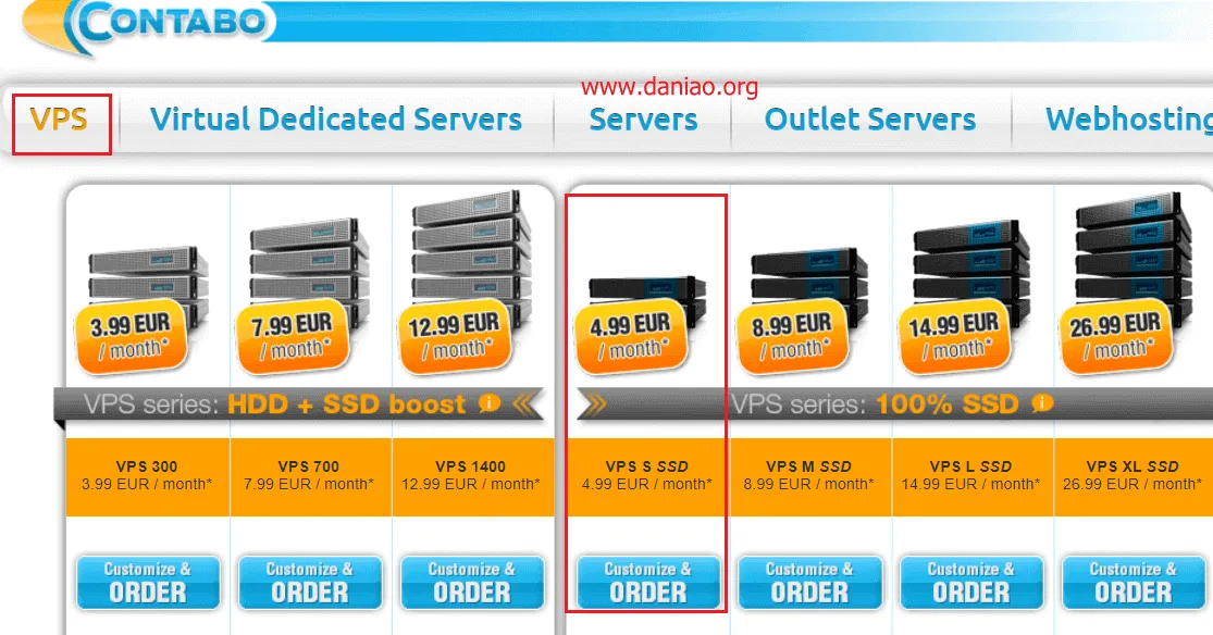 Contabo VPS 选择