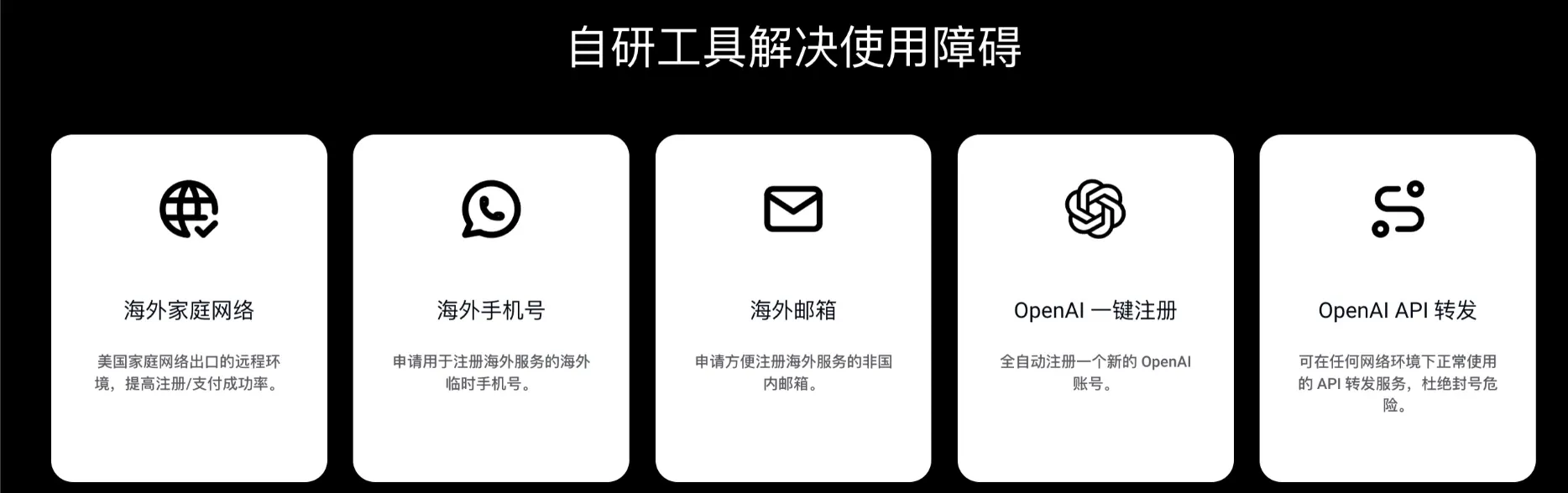 野卡服务示意图