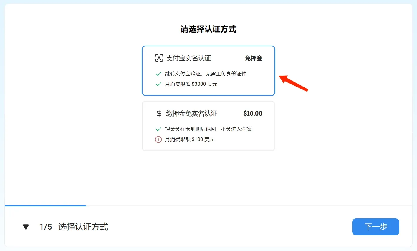 身份验证