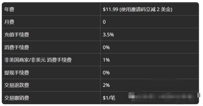 收费结构