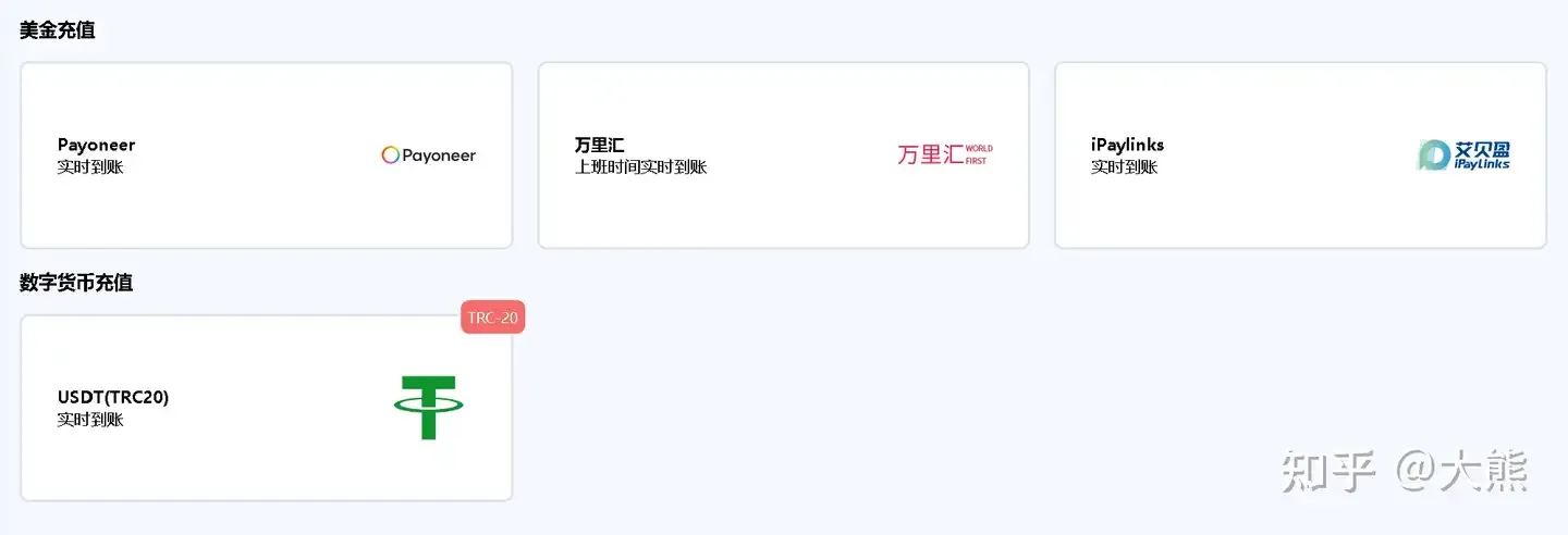 充值步骤