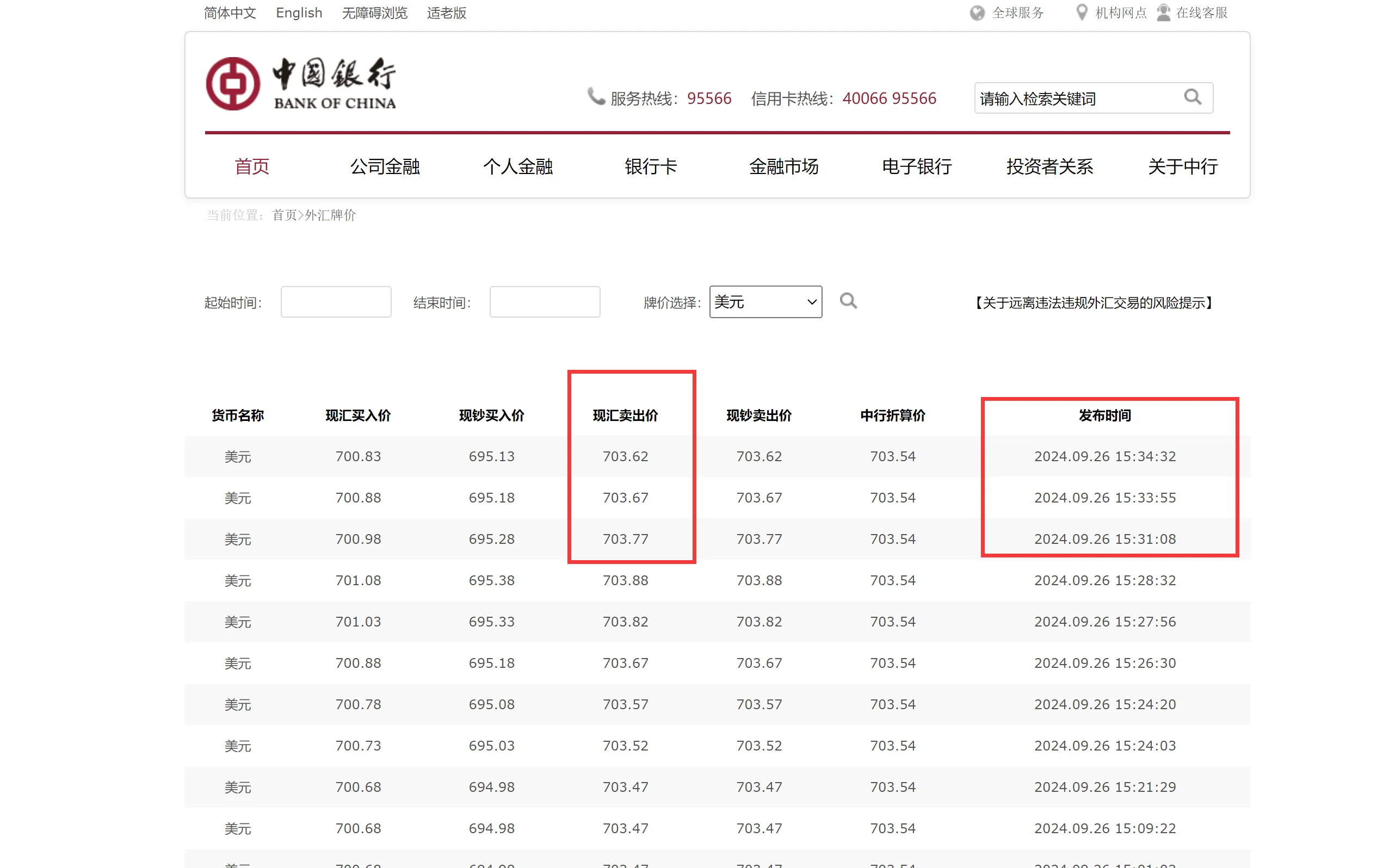 汇率说明图