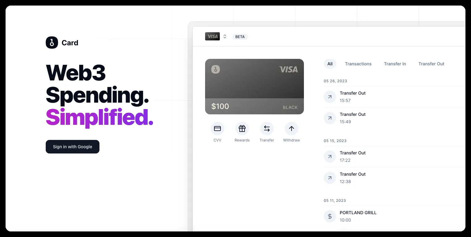 OneKey Card