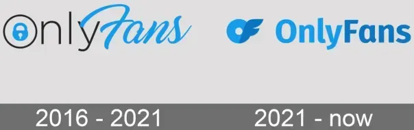 OnlyFans创建