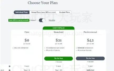 Overleaf产品对比